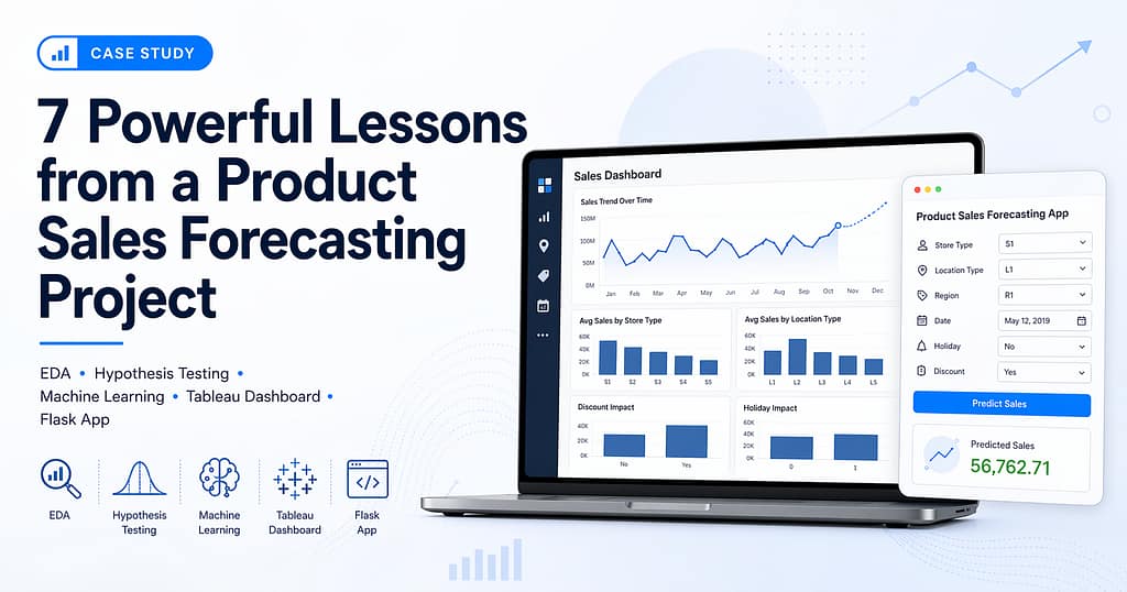 Featured image for product sales forecasting project with Tableau dashboard and Flask app
