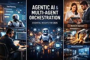 Agentic Ai &Amp; Multi-Agent Orchestration 18 agentic AI multi-agent orchestration enterprise workflow